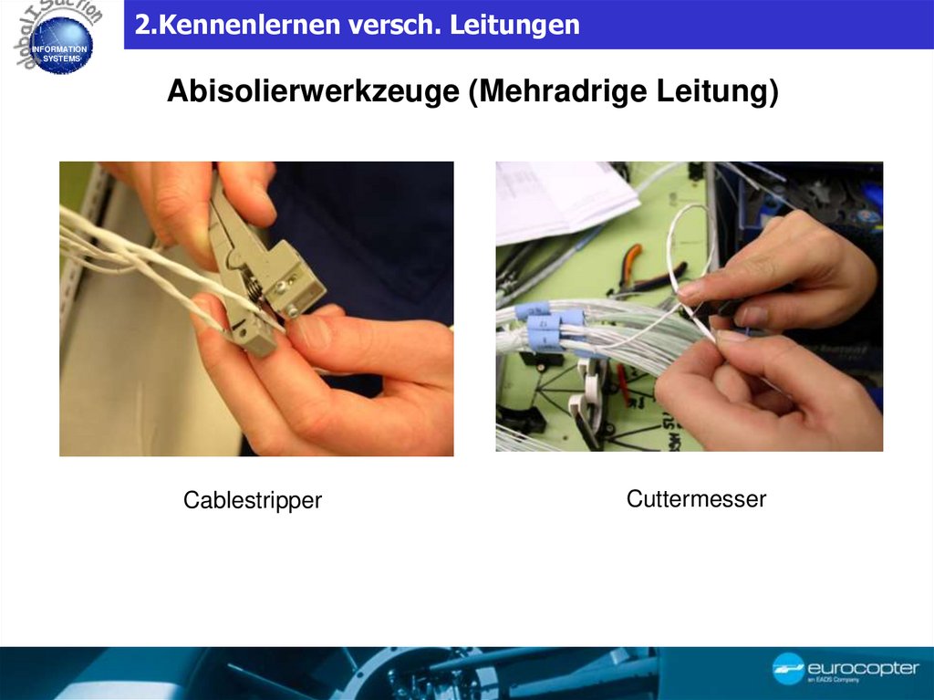 2.Kennenlernen versch. Leitungen