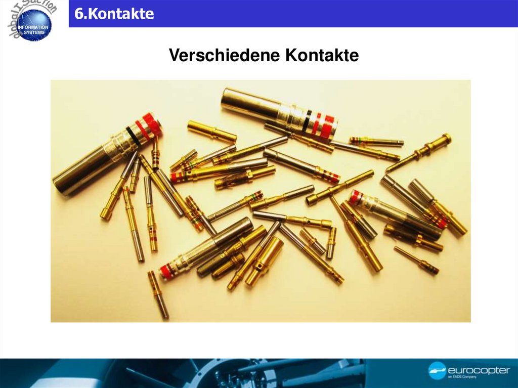 6.Kontakte