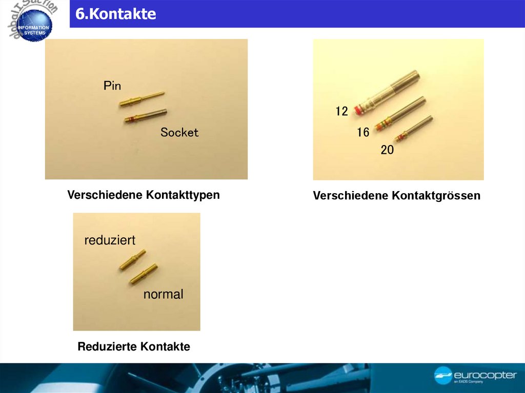 6.Kontakte