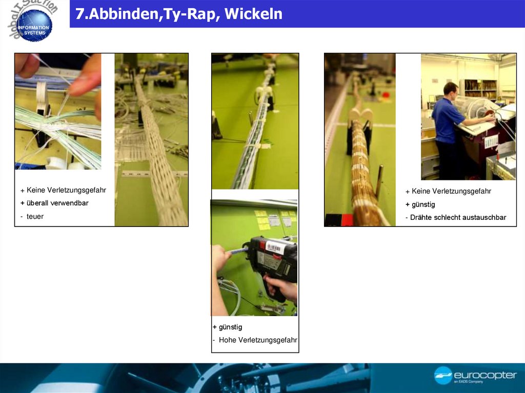 7.Abbinden,Ty-Rap, Wickeln