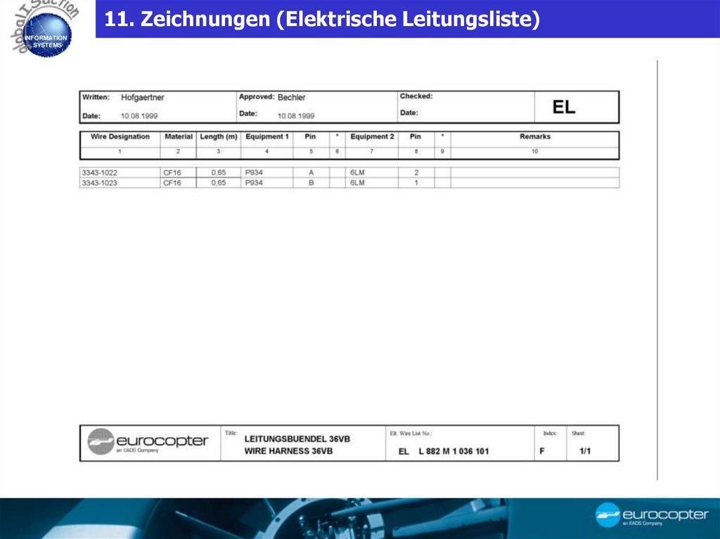 11. Zeichnungen (Elektrische Leitungsliste)