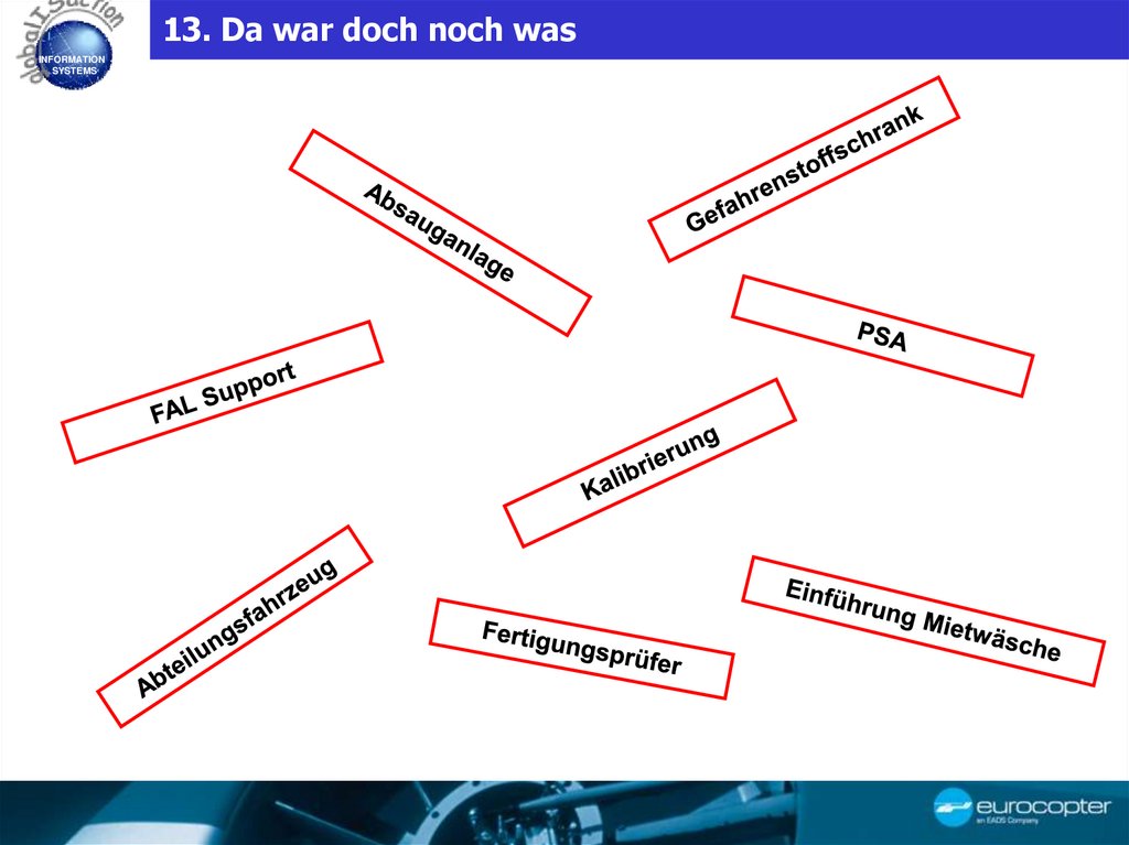 13. Da war doch noch was