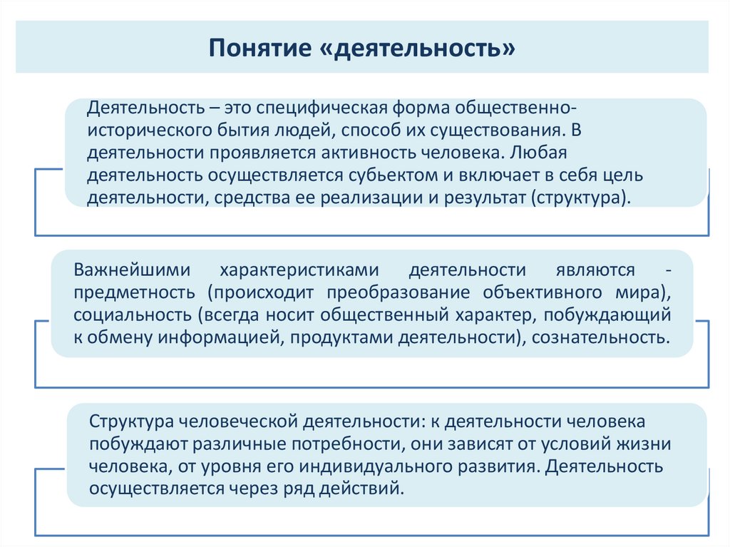 Понятие «деятельность»