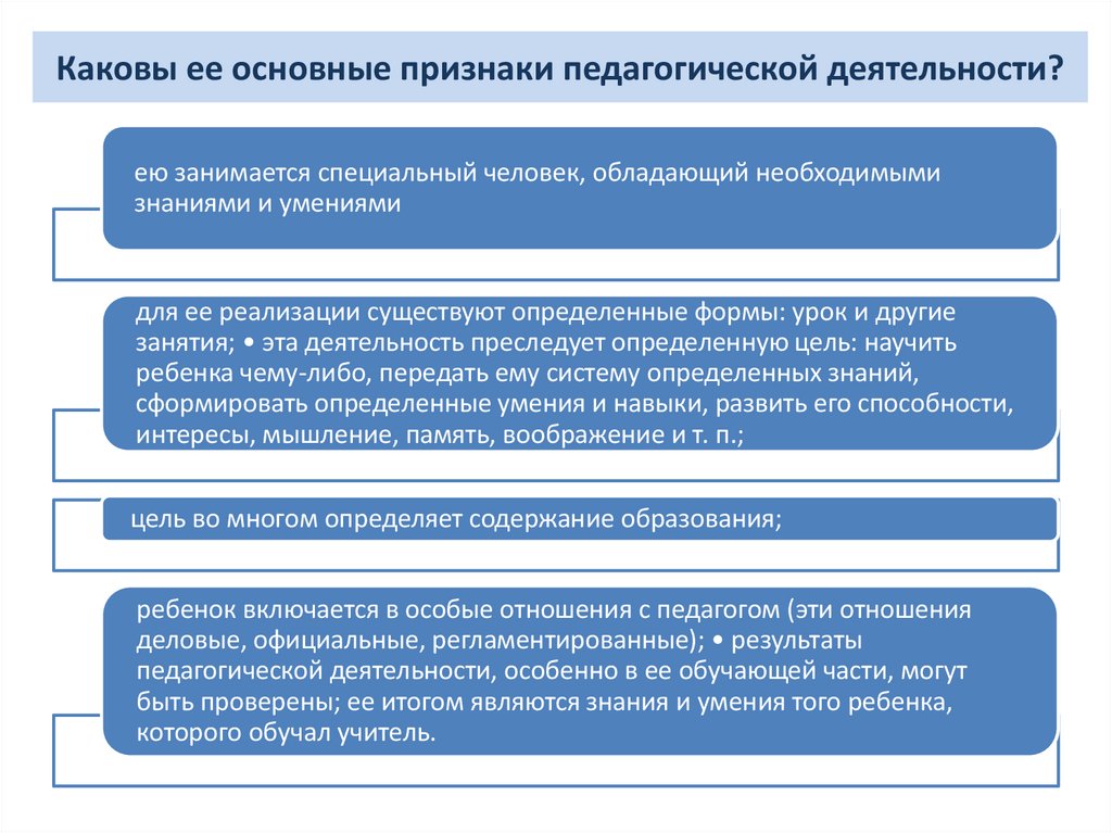 Каковы ее основные признаки педагогической деятельности?