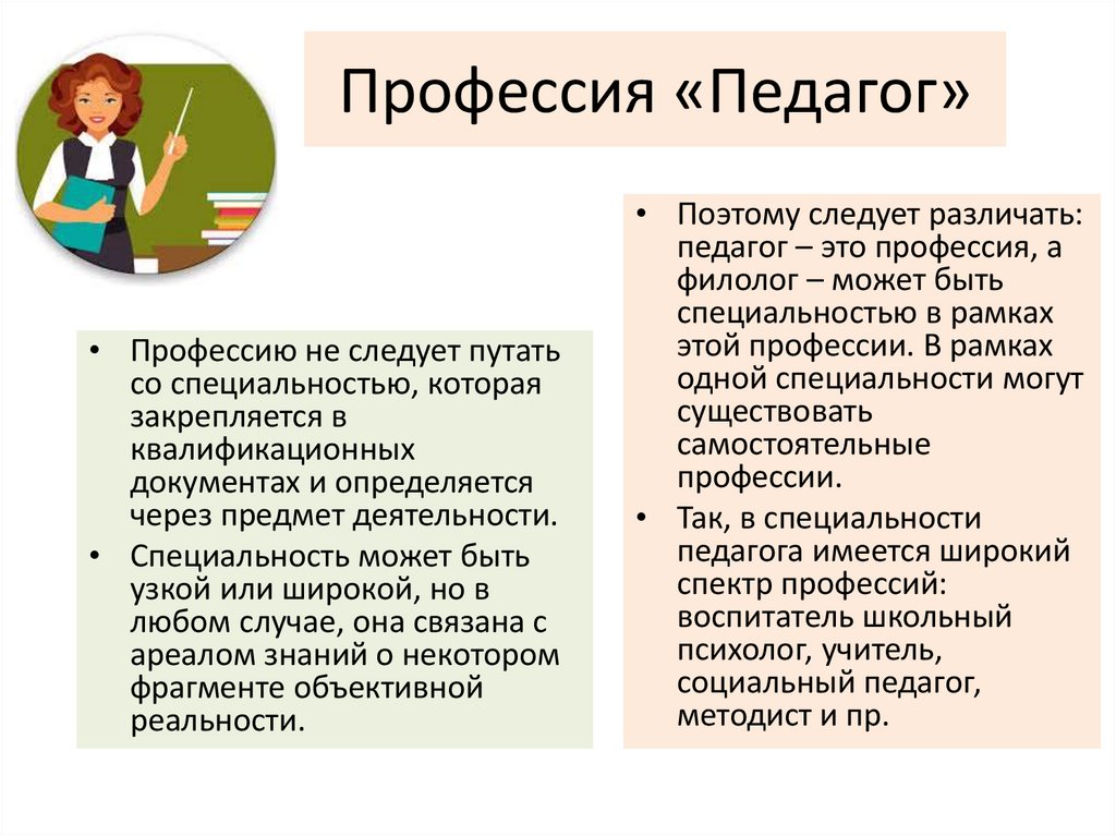 Профессия «Педагог»