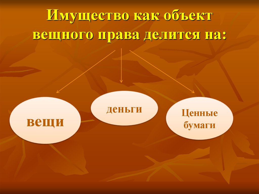 Имущество как объект вещного права делится на: