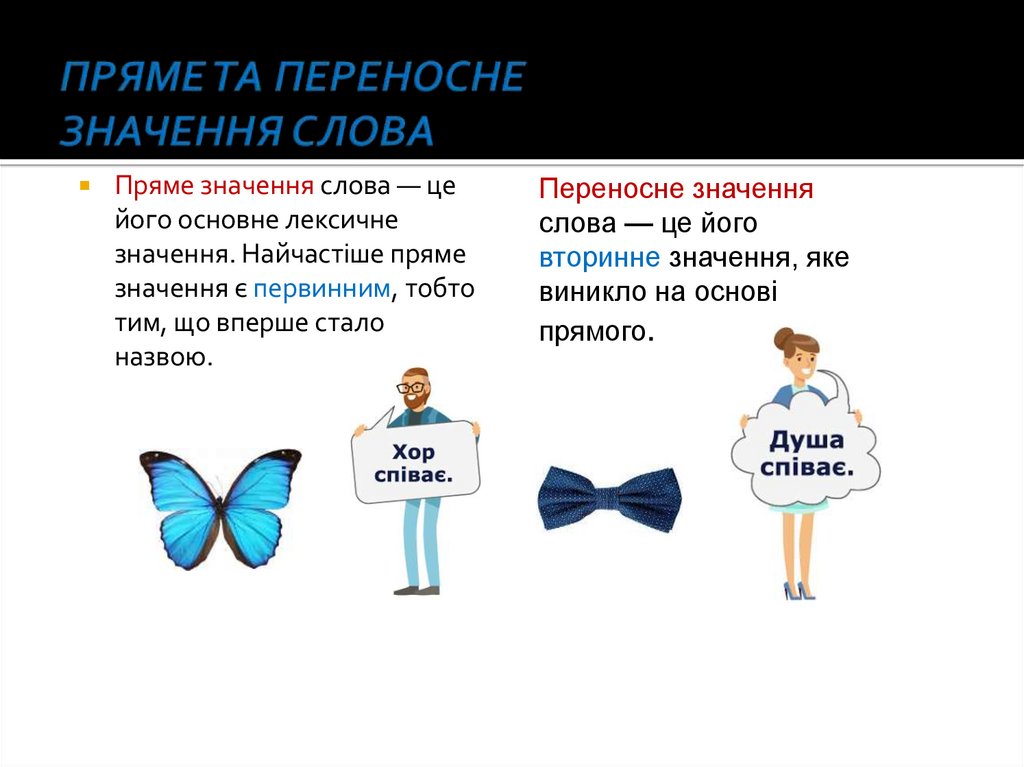 ПРЯМЕ ТА ПЕРЕНОСНЕ ЗНАЧЕННЯ СЛОВА