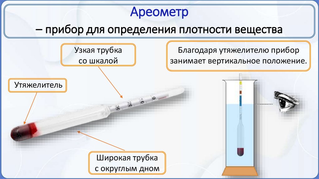 Ареометр – прибор для определения плотности вещества