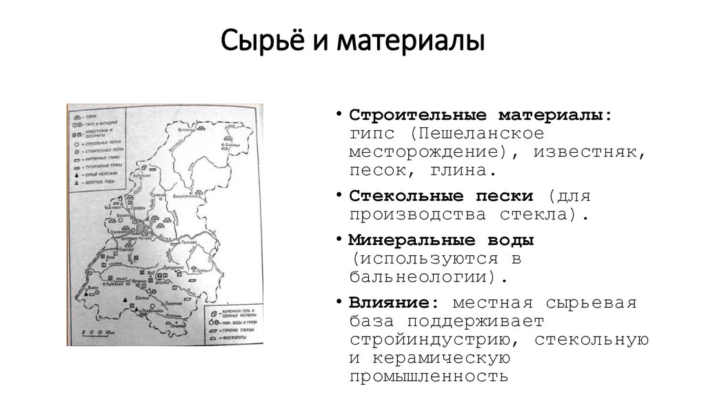 Сырьё и материалы
