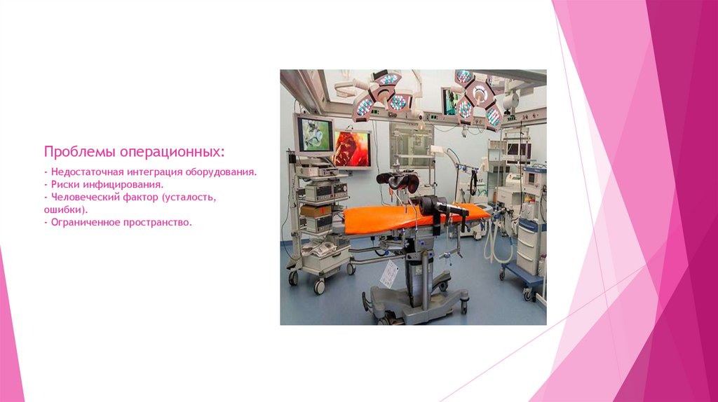 Проблемы операционных:  