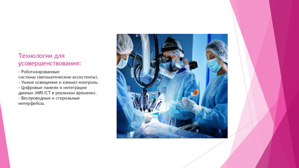 Технологии для усовершенствования: