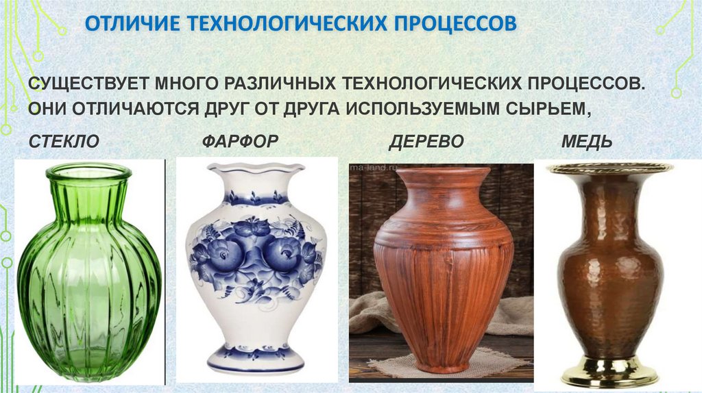 Отличие технологических процессов