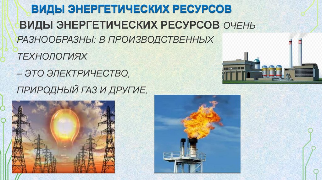 Виды энергетических ресурсов