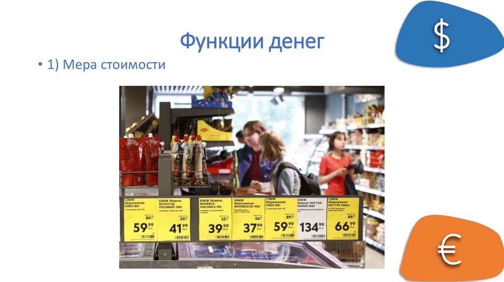 Функции денег