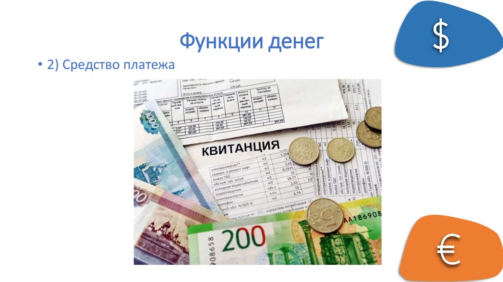 Функции денег