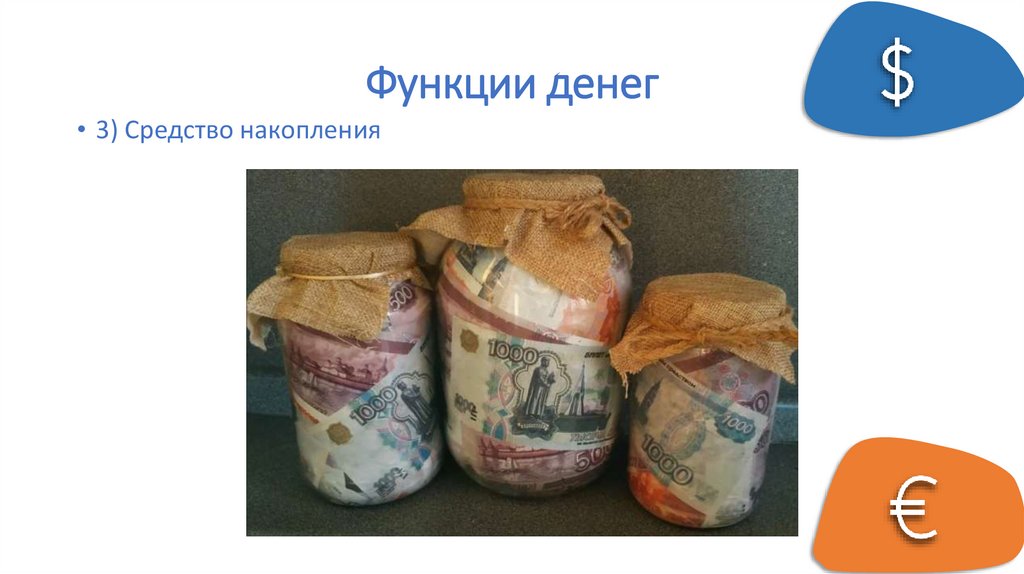 Функции денег