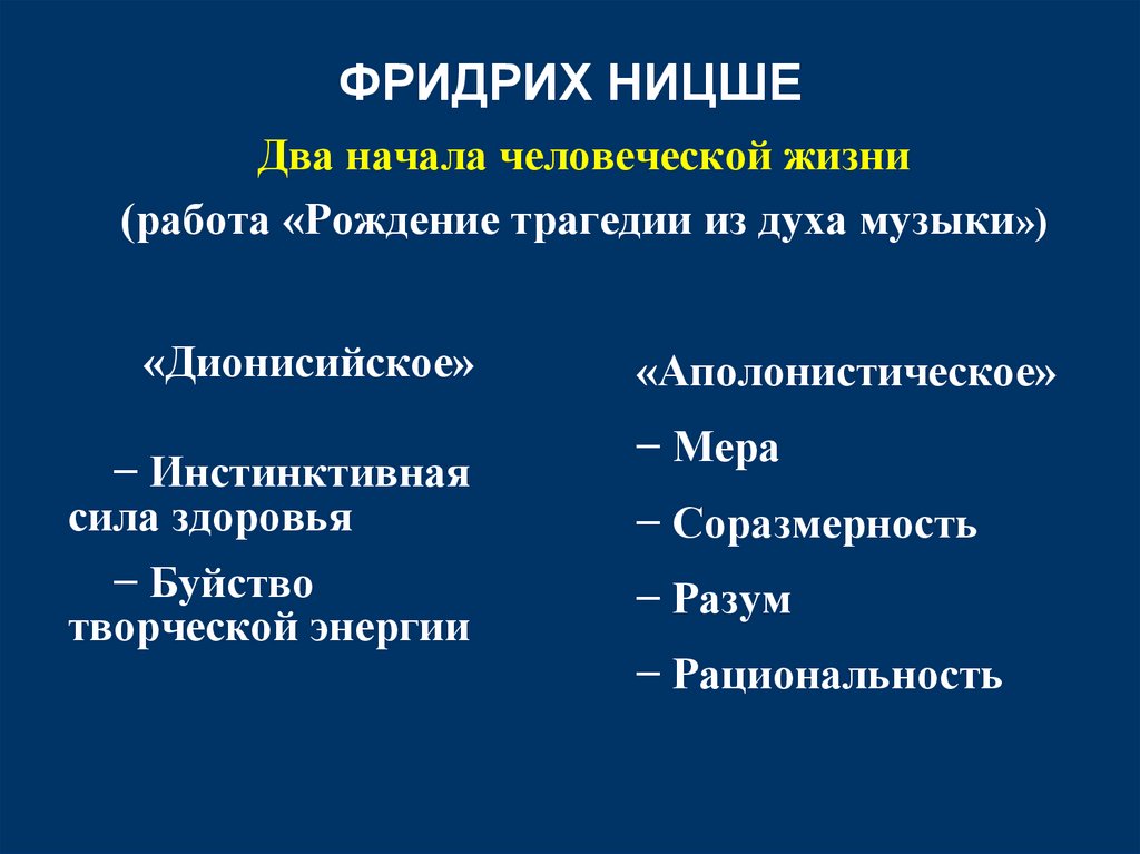 ФРИДРИХ НИЦШЕ