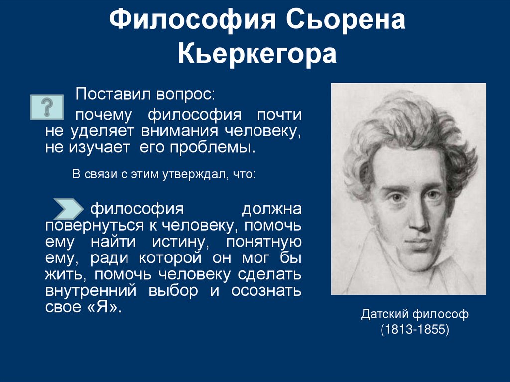 Философия Сьорена Кьеркегора