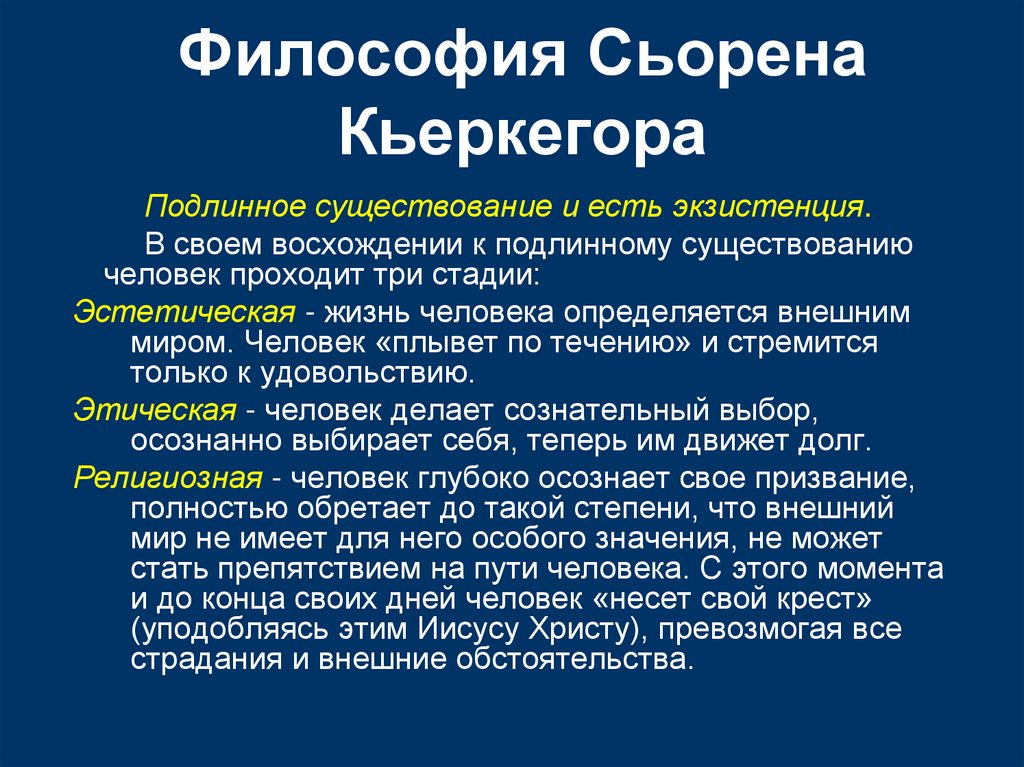 Философия Сьорена Кьеркегора