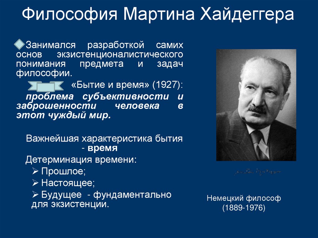 Философия Мартина Хайдеггера