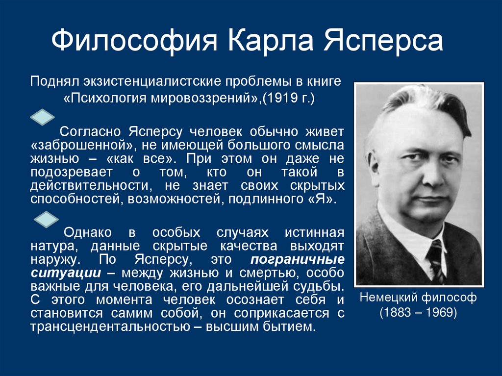 Философия Карла Ясперса