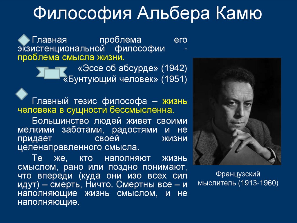 Философия Альбера Камю