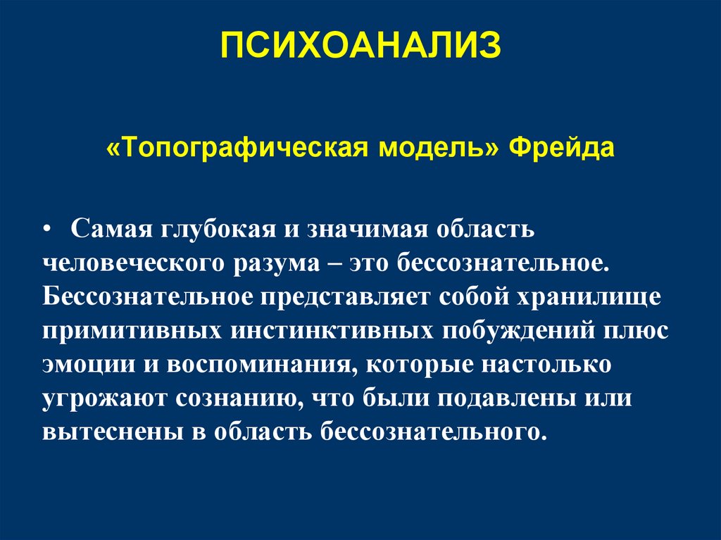 ПСИХОАНАЛИЗ