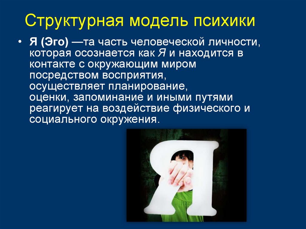 Структурная модель психики