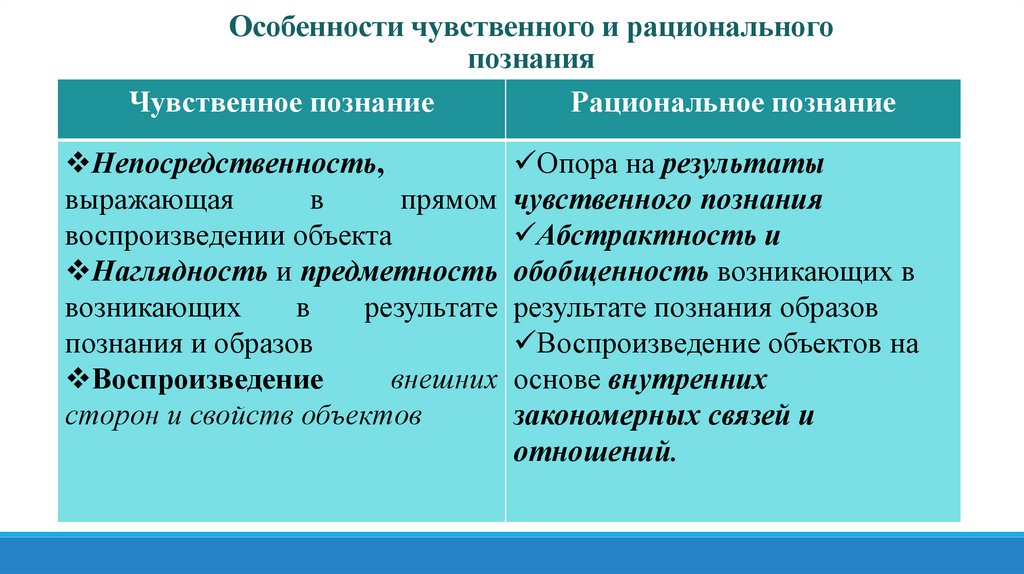 Особенности чувственного и рационального познания