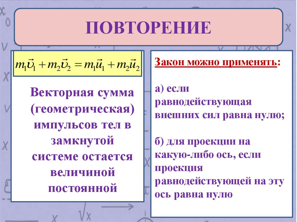 ПОВТОРЕНИЕ