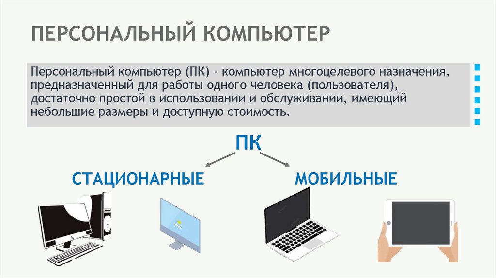 ПЕРСОНАЛЬНЫЙ КОМПЬЮТЕР