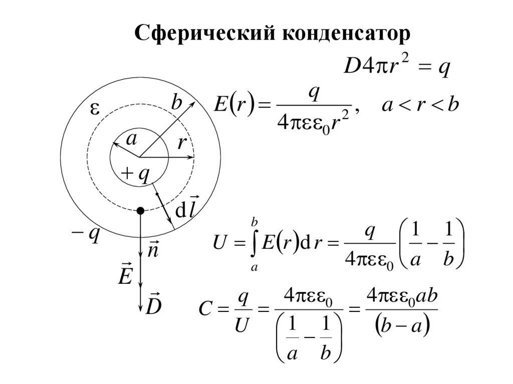 Сферический конденсатор