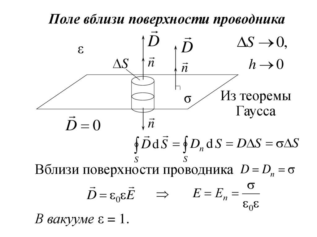 Поле вблизи поверхности проводника