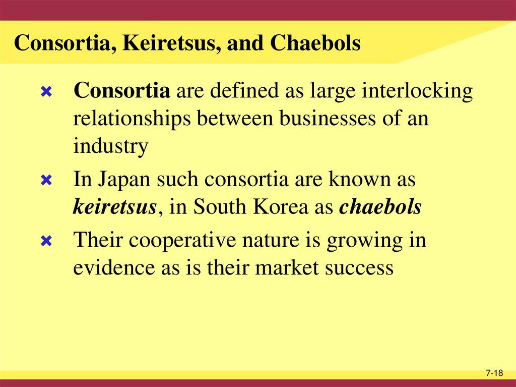 Consortia, Keiretsus, and Chaebols