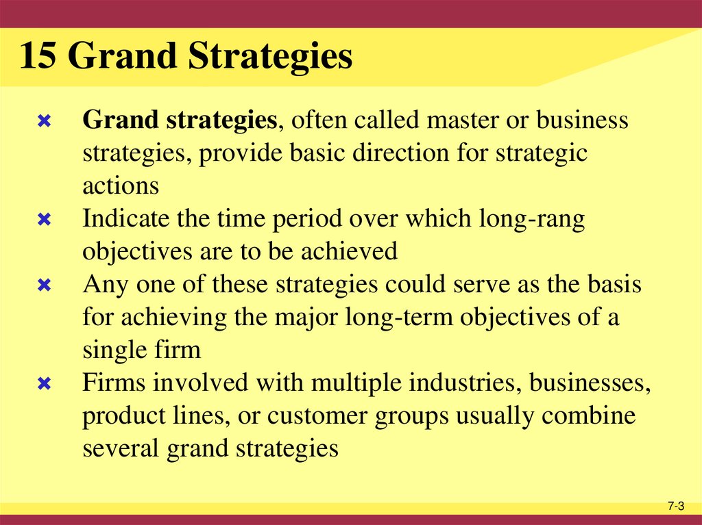 15 Grand Strategies