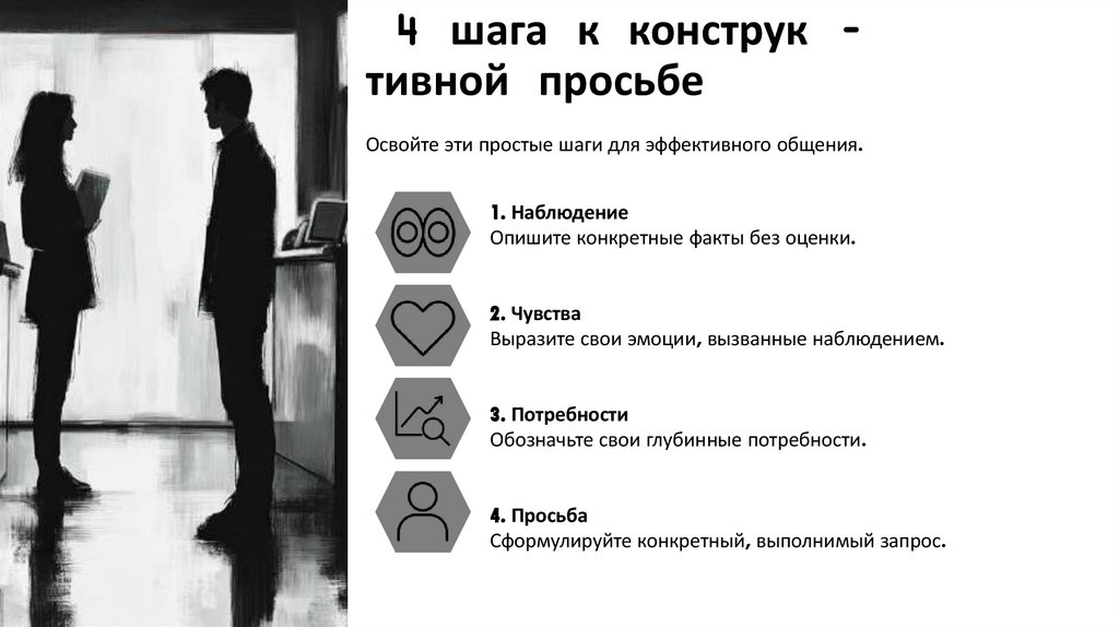 4 шага к конструк – тивной просьбе