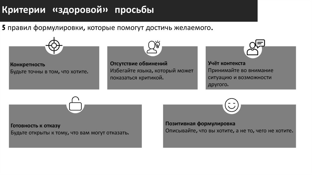 Критерии «здоровой» просьбы