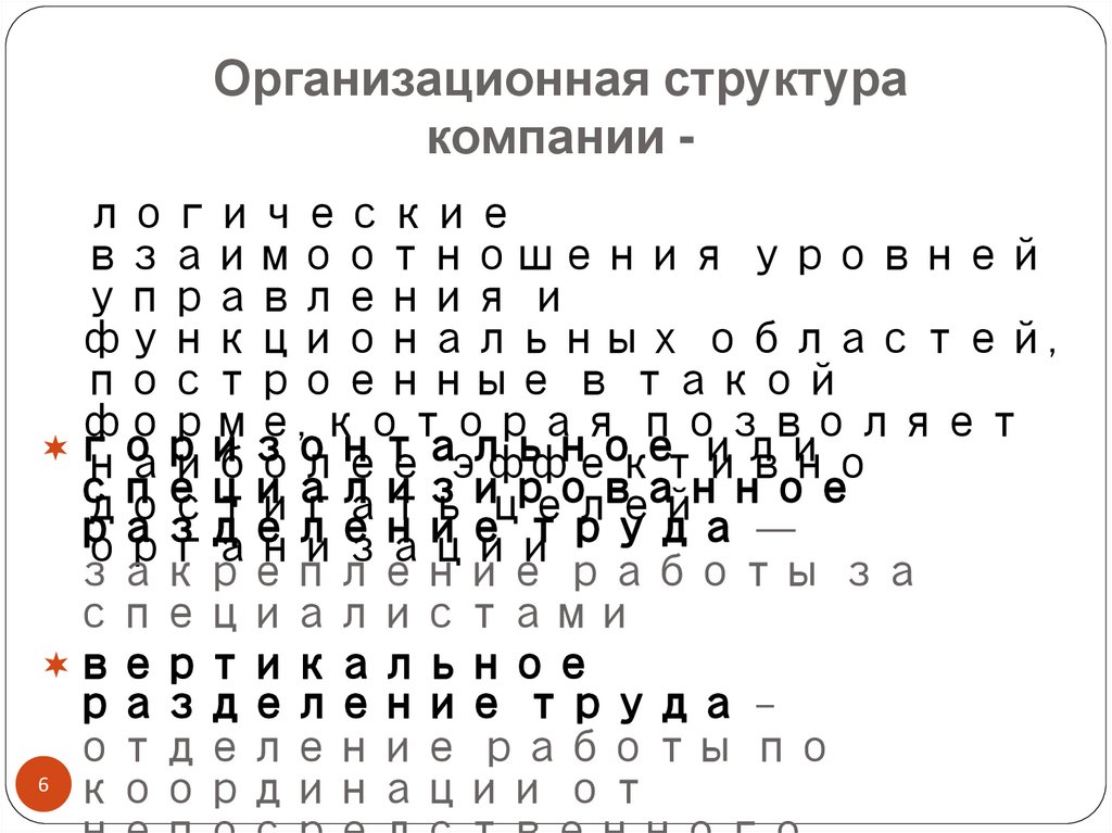 Организационная структура компании -
