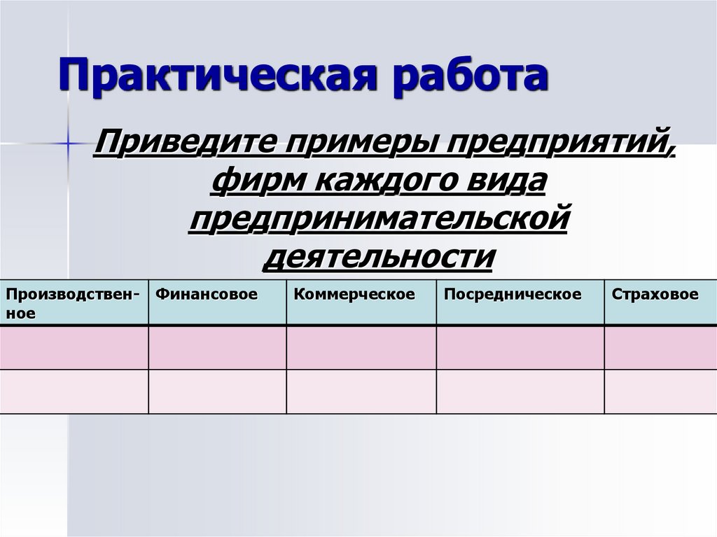 Практическая работа