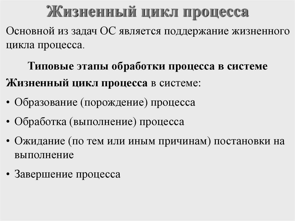 Жизненный цикл процесса