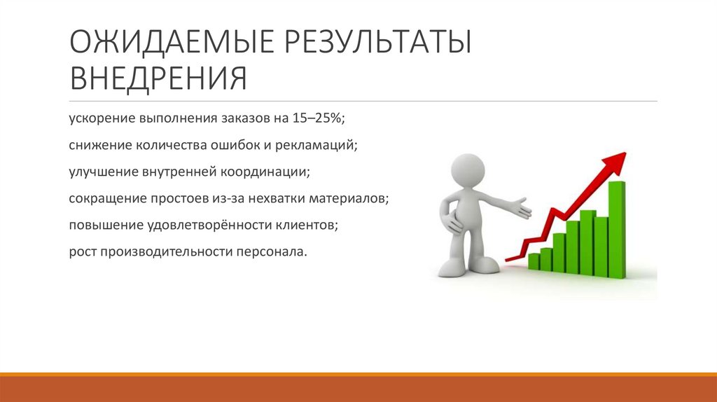 ОЖИДАЕМЫЕ РЕЗУЛЬТАТЫ ВНЕДРЕНИЯ