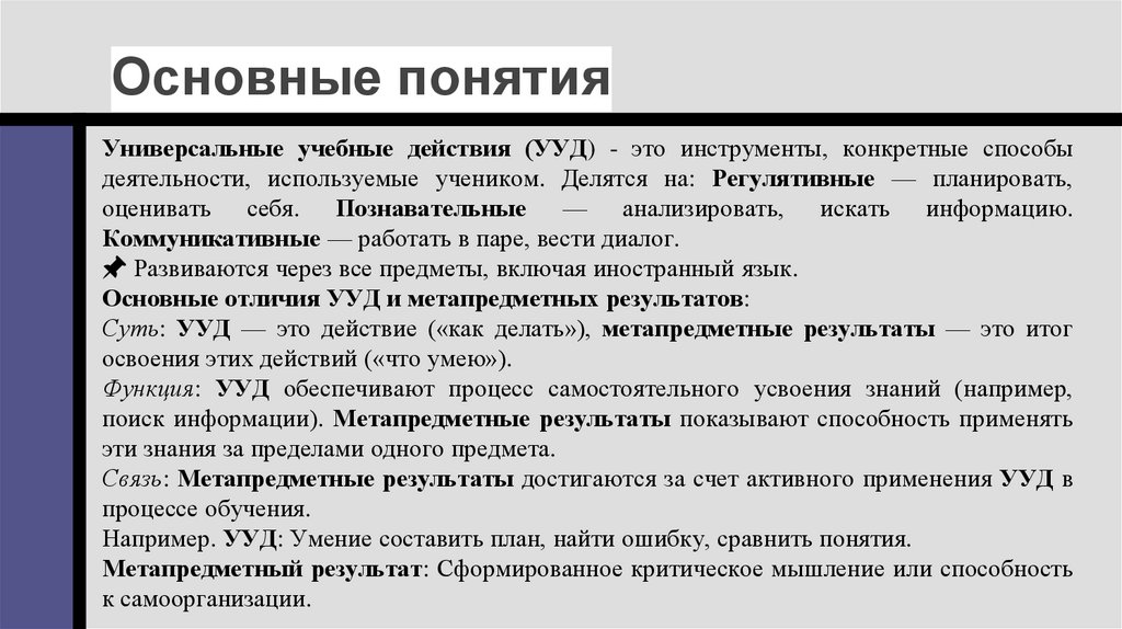 Основные понятия