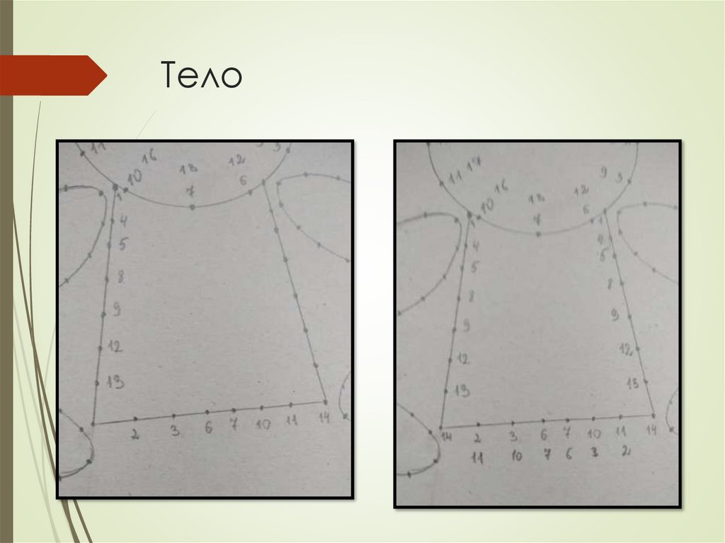 Тело