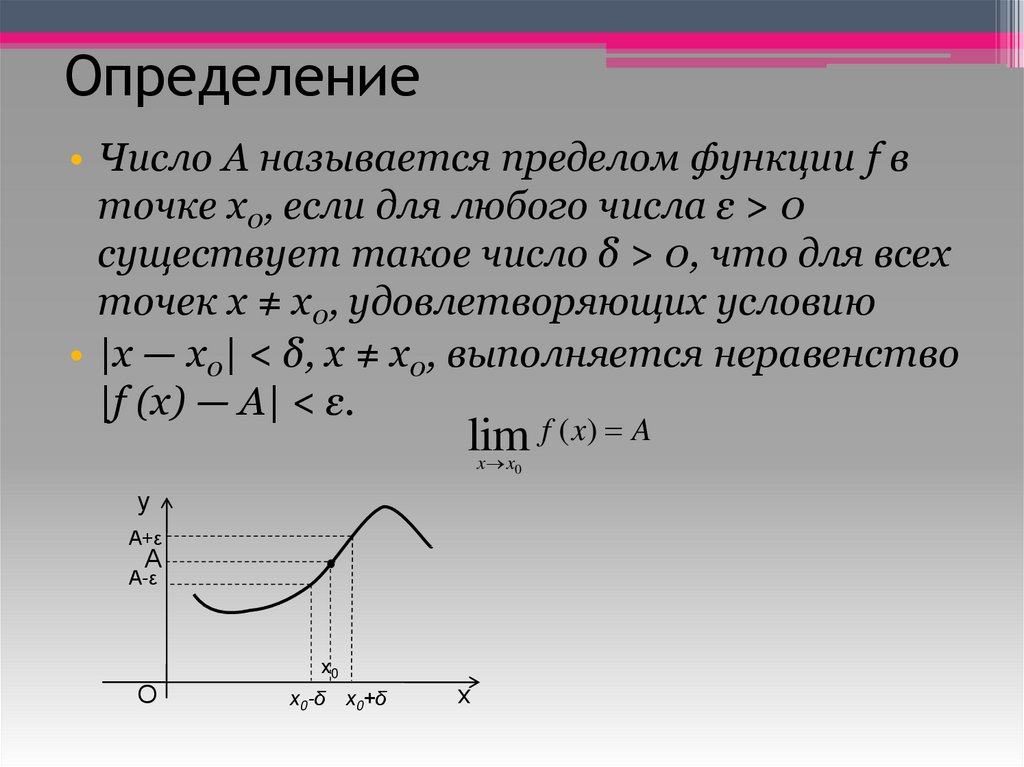 Определение