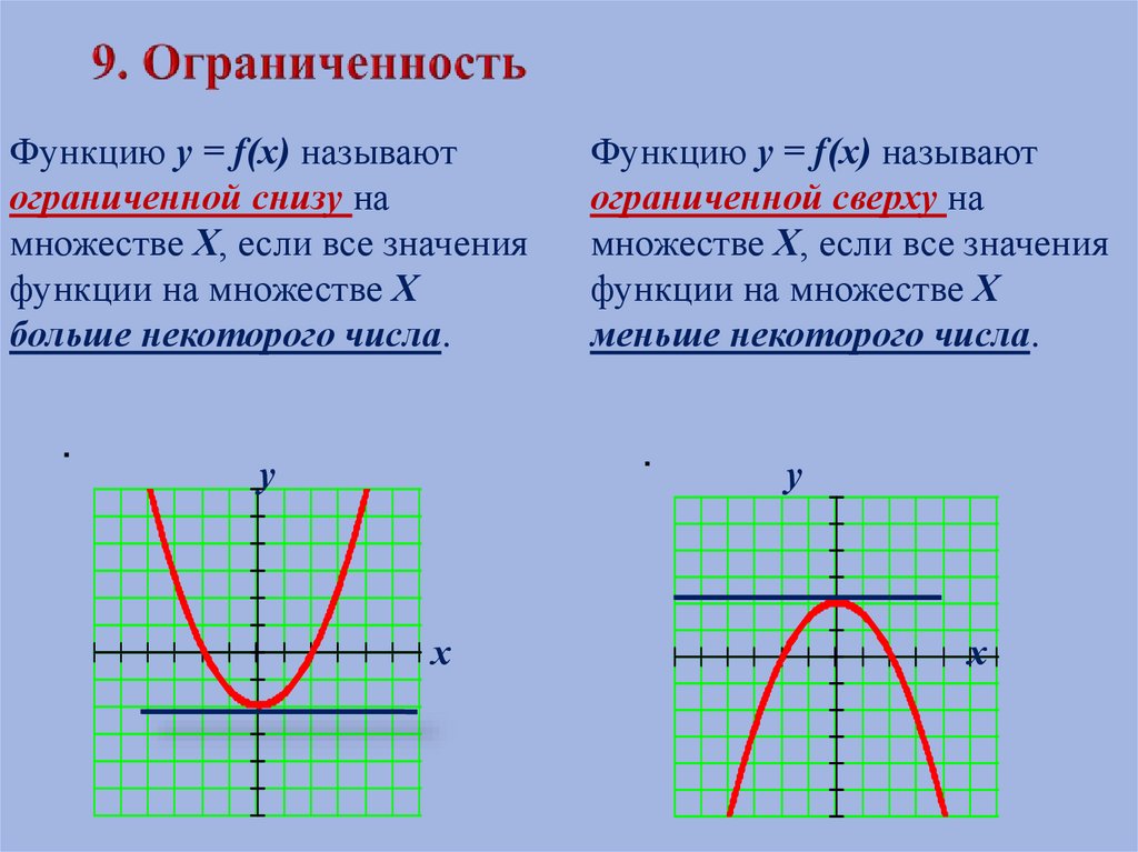 9. Ограниченность