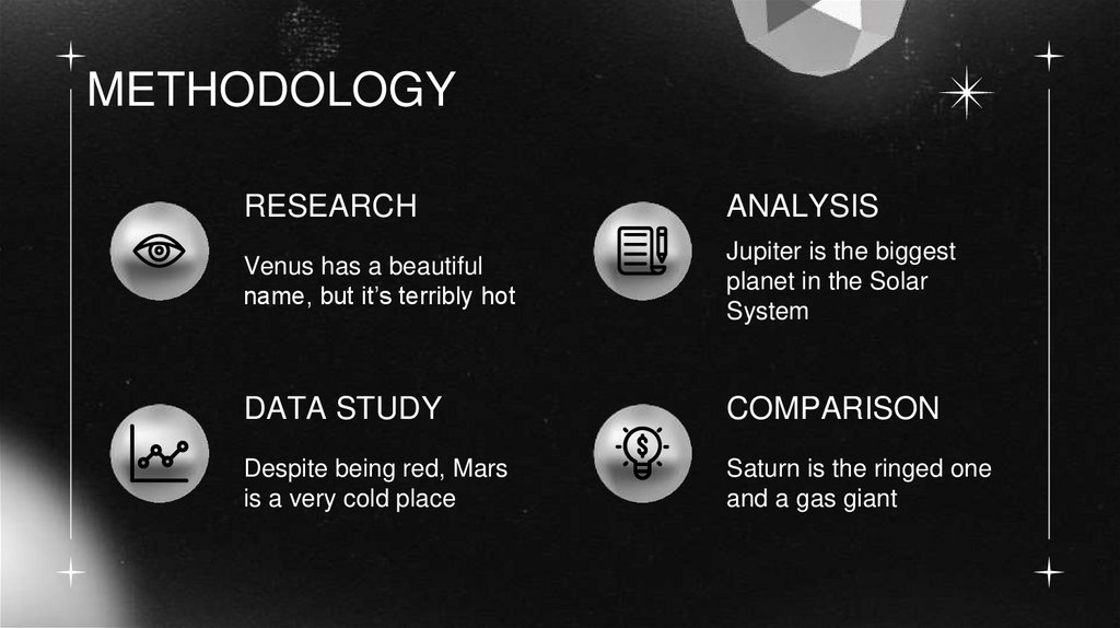 METHODOLOGY