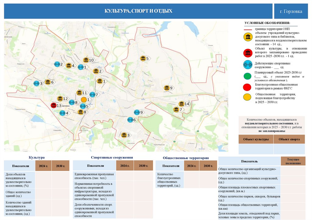 КУЛЬТУРА, СПОРТ И ОТДЫХ