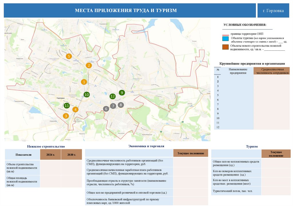МЕСТА ПРИЛОЖЕНИЯ ТРУДА И ТУРИЗМ