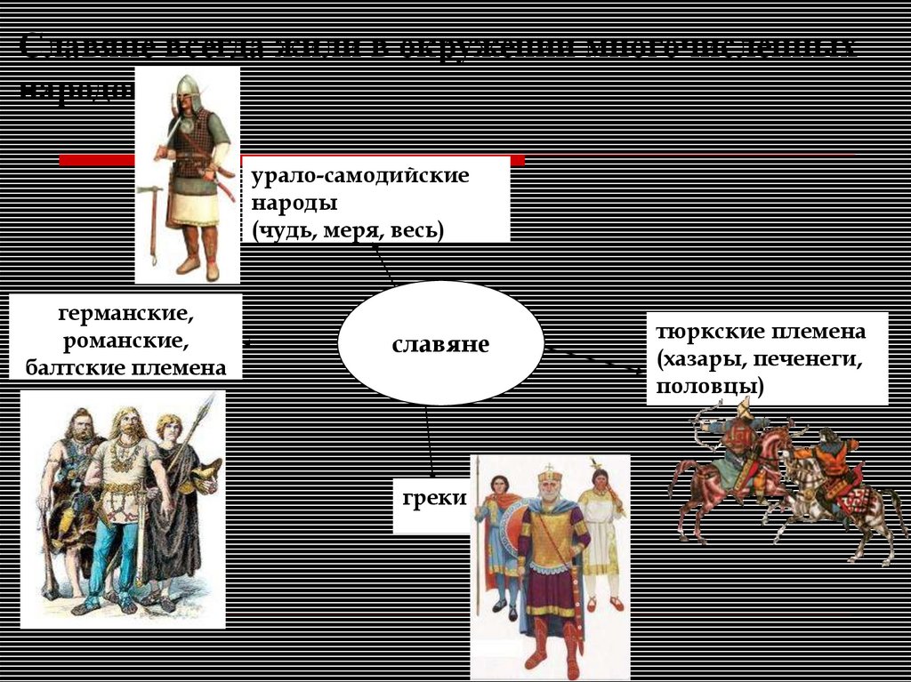 Славяне всегда жили в окружении многочисленных народов