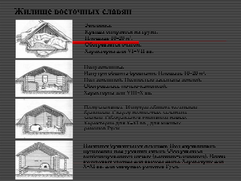 Жилище восточных славян